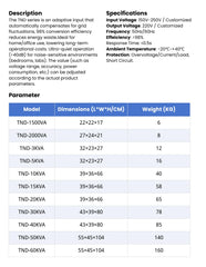 AVR Current Stabilizer-Dual Protection for Voltage & Current Fluctuations